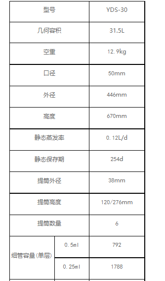 30l液氮罐參數表 30l液氮罐參數表